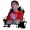 Perfil de B.Backo