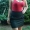 Perfil de lasultra_latina