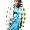 Perfil de glcox
