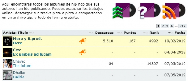 Albumes patrocinados