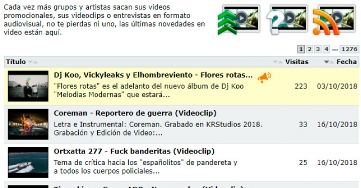 Tu trabajo destacado en sección en HHGroups
