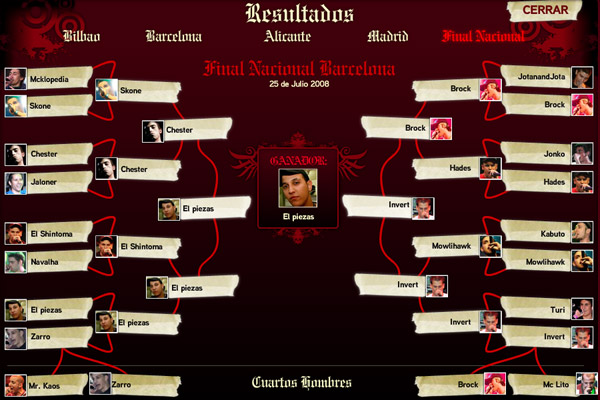 Final nacional batalla de los gallos 2008